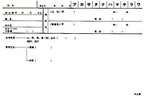 申込書（患者さんカード）の表紙