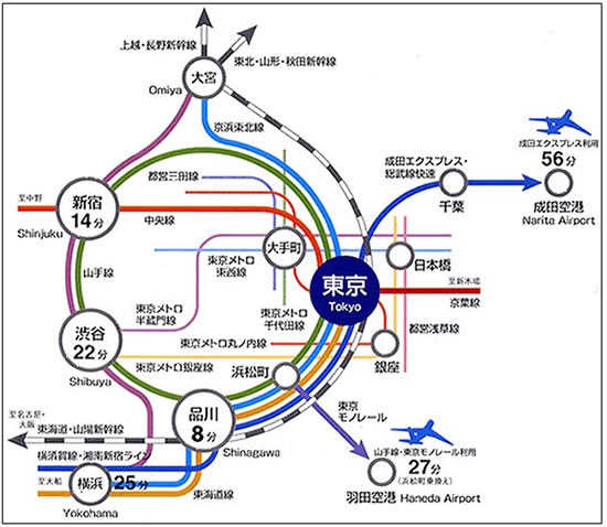 路線図