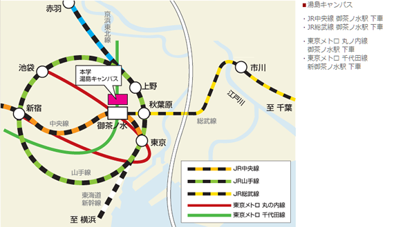東京医科歯科大学案内図