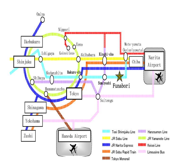 route map