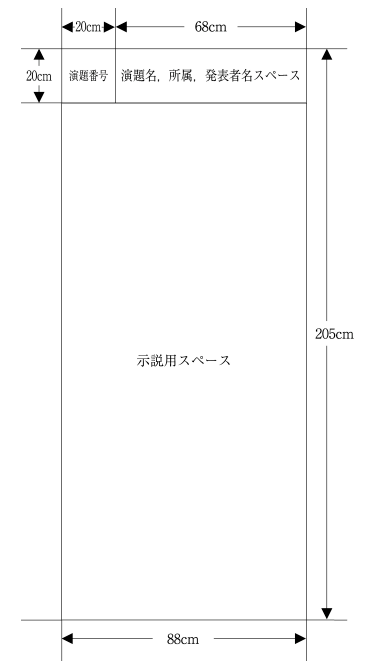 ポスター寸法